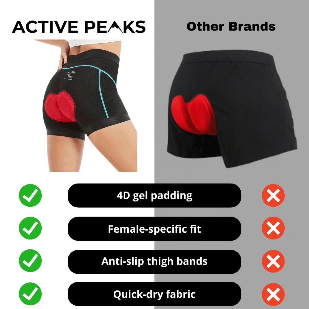 Women's Breathable Cycling Shorts – Gel Padding and Supportive Fit