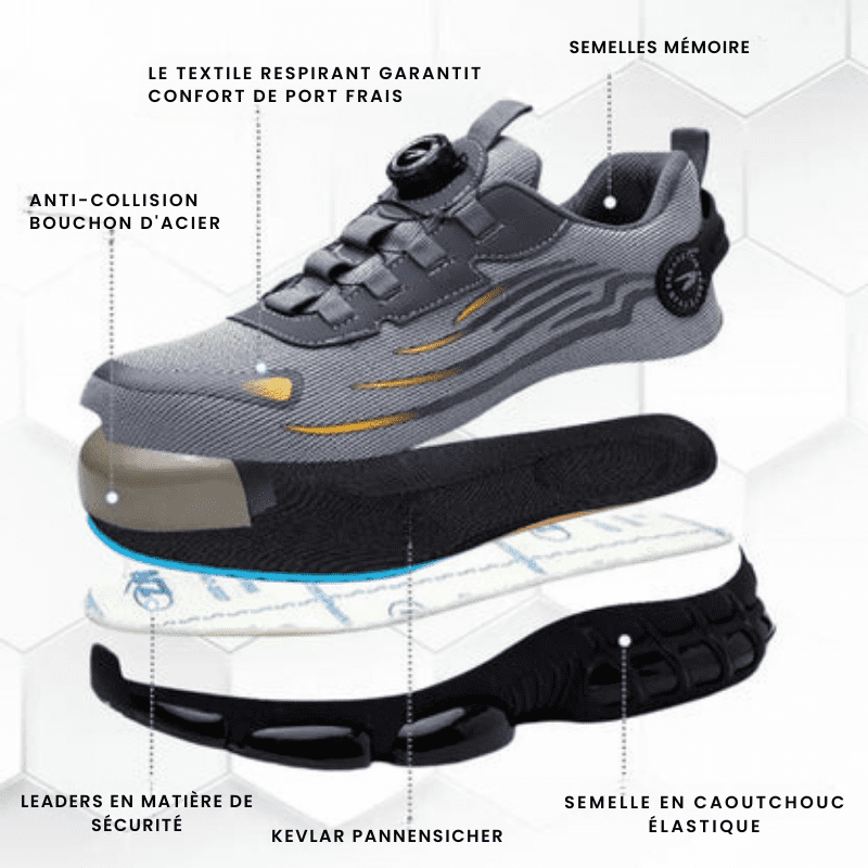 Scarpe Antinfortunistiche Ultraleggere - Henner Z90